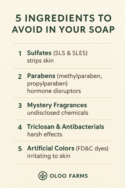How to Read a Soap Label: 5 Ingredients You Should Always Avoid