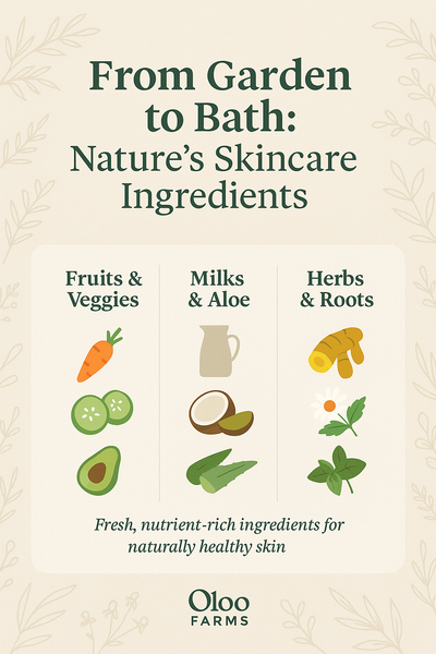 From Garden to Bath: How Fresh Ingredients Make a Difference in Your Skin